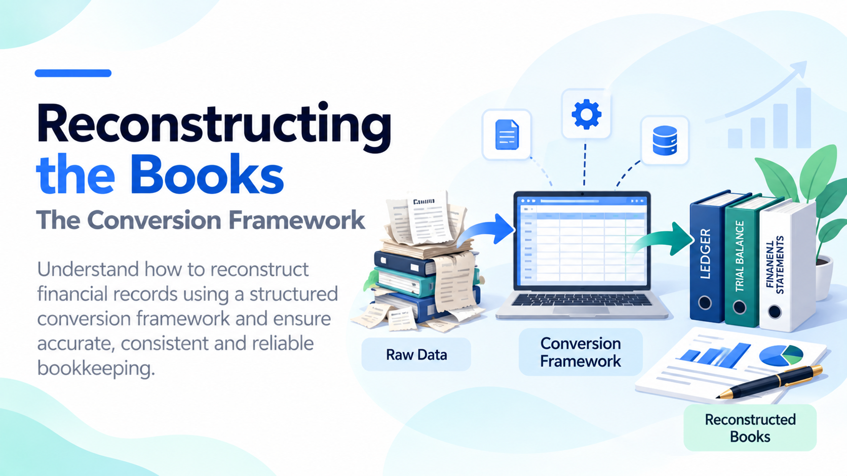 Reconstructing the Books